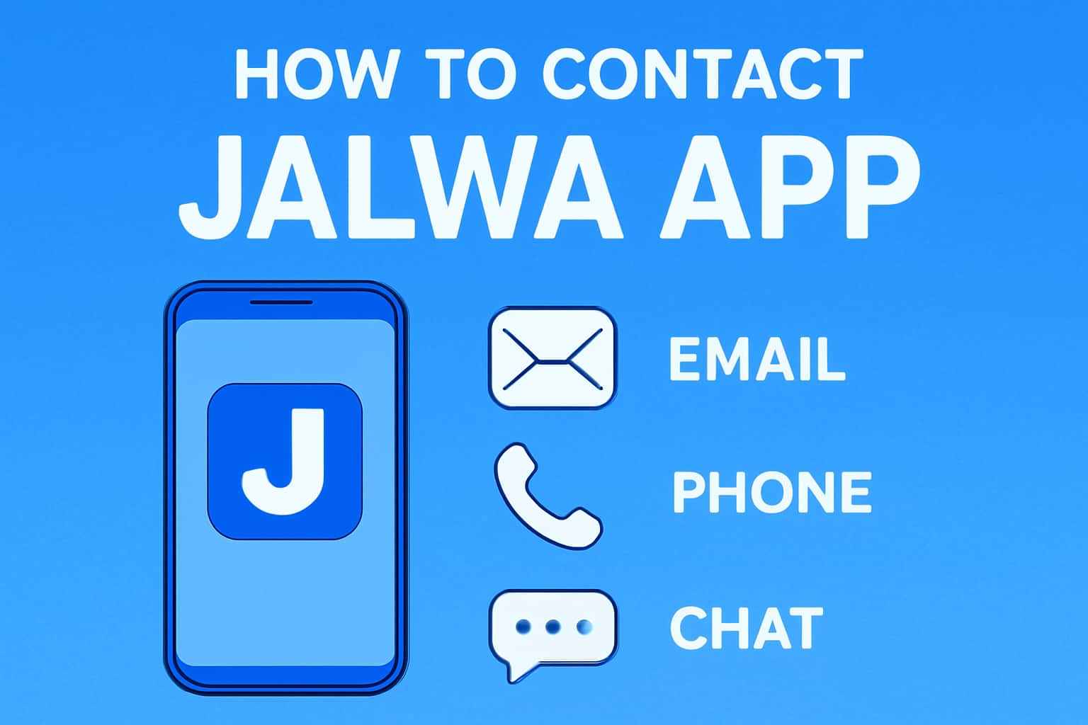 Visual representation of contacting Jalwa App support, highlighting various support channels.