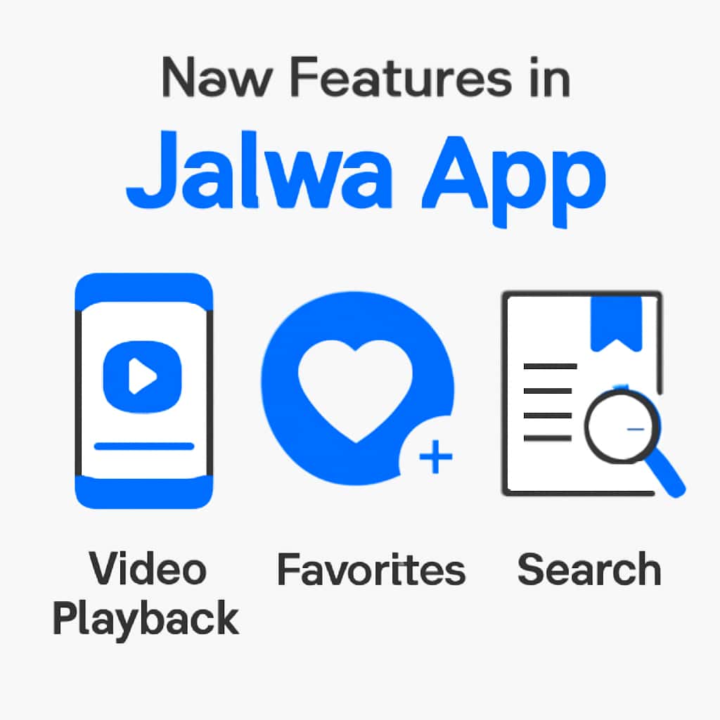 Illustration detailing the functionalities of the New Features in Jalwa App.